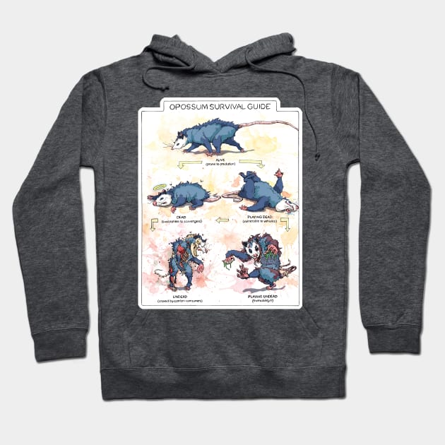 Opossum Survival Guide Hoodie by BananazGorilla